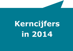 Kerncijfers in 2014